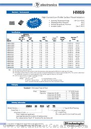 HM69-30R070 datasheet pdf BI Technologies