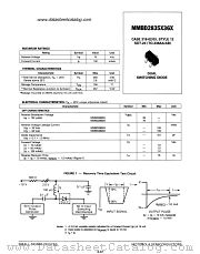 MMBD2835X36X datasheet pdf Motorola