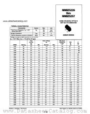 MMBZ5233 datasheet pdf Motorola