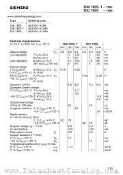 TDC7805 datasheet pdf Siemens